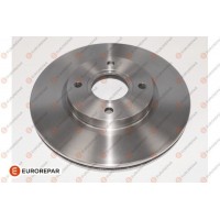 1686720380 EUROREPAR Гальмівний диск