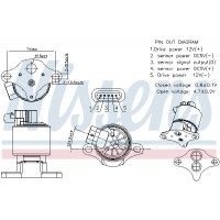 98361 NISSENS Клапан повернення ОГ