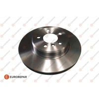1687781880 EUROREPAR Гальмівний диск