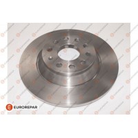1687779480 EUROREPAR Гальмівний диск