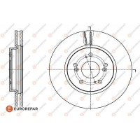 1622807580 EUROREPAR Гальмівний диск