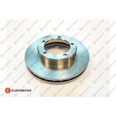 1667868580 EUROREPAR Гальмівний диск