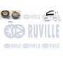 550046 RUVILLE Комплект ременя ГРМ