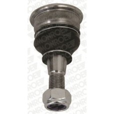 L14529 MONROE Шарнір незалежної підвіски поворотного важеля