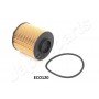FO-ECO120 JAPANPARTS Масляний фільтр