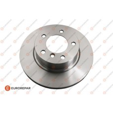 1618888380 EUROREPAR Гальмівний диск