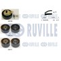 550015 RUVILLE Комплект ременя ГРМ