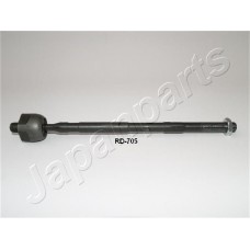 RD-705 JAPANPARTS Осьовий шарнір рульова тяга