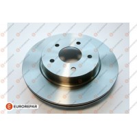 1681171380 EUROREPAR Гальмівний диск