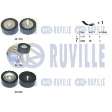 570175 RUVILLE Поліклиновий ремінний комплект