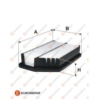 1613721780 EUROREPAR Повітряний фільтр