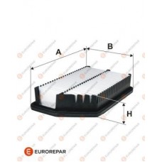 1613721780 EUROREPAR Повітряний фільтр
