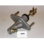 FR-499 JAPANPARTS Головний циліндр система зчеплення