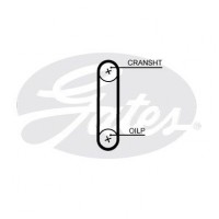 T358HOB GATES Зубчастий ремінь