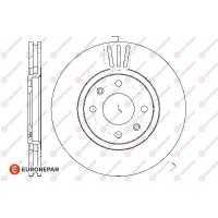 1667857180 EUROREPAR Гальмівний диск