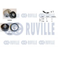 570073 RUVILLE Поліклиновий ремінний комплект