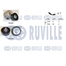570073 RUVILLE Поліклиновий ремінний комплект