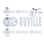 570071 RUVILLE Поліклиновий ремінний комплект