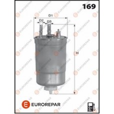 1643626780 EUROREPAR Паливний фільтр