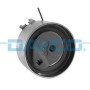 ATB2514 DAYCO Натяжний ролик ремінь ГРМ