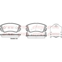 0953.22 REMSA Комплект гальмівних колодок дисковий гальм
