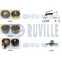 5503831 RUVILLE Водяний насос комплект зубчастого ременя
