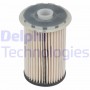 HDF929 DELPHI Паливний фільтр