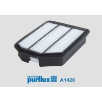 A1420 PURFLUX Повітряний фільтр