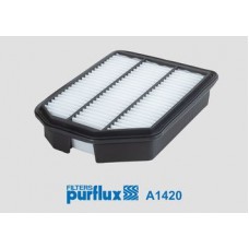 A1420 PURFLUX Повітряний фільтр