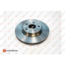 1686721580 EUROREPAR Гальмівний диск