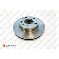 1687773080 EUROREPAR Гальмівний диск