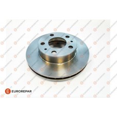 1687773080 EUROREPAR Гальмівний диск