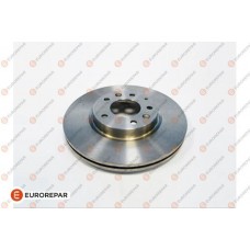 1687786380 EUROREPAR Гальмівний диск