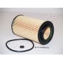 FO-ECO075 JAPANPARTS Масляний фільтр