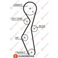 1633127280 EUROREPAR Зубчастий ремінь