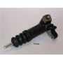 CY-H00 JAPANPARTS Робочий циліндр система зчеплення