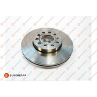 1687774680 EUROREPAR Гальмівний диск