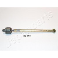 RD-H03 JAPANPARTS Осьовий шарнір рульова тяга