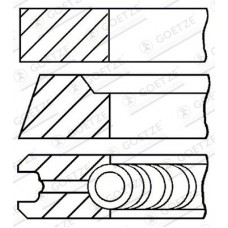 08-283600-00 GOETZE ENGINE Комплект поршневих кілець