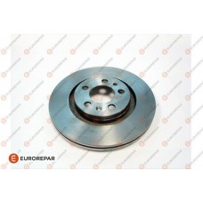 1687781180 EUROREPAR Гальмівний диск