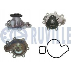 561638 RUVILLE Водяний насос охолодження двигуна