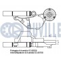 540901 RUVILLE Натяжная планка, Поліклиновий ремінь