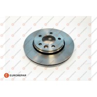 1687780680 EUROREPAR Гальмівний диск