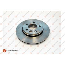 1687780680 EUROREPAR Гальмівний диск