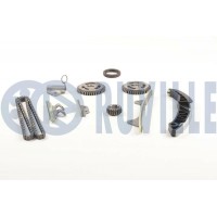 580176 RUVILLE Комплект цілі приводу розподільного валу