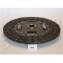 80286 JAPKO Диск зчеплення