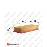 1613721680 EUROREPAR Повітряний фільтр