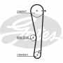 K015687XS GATES Комплект ременя ГРМ