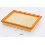 FA-142S JAPANPARTS Повітряний фільтр