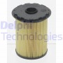 HDF920 DELPHI Паливний фільтр